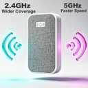 Smart Wireless Doorbell Chime Pro - Supports BOTH 2.4GHz & 5GHz Wi-Fi, Plug-in Receiver Compatible with Ring & Blink Doorbells, Built-in Night Light, 32 Melodies, 5 Volumes