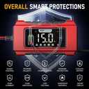 PZP 15-Amp 12V/24V Smart Battery Charger, Maintainer & Trickle Charger for LiFePO4, Lead Acid Batteries - Fully Automatic 9-Stage Charging w/Temp Compensation for Motorcycle Car Truck Lawnmower Boat, Red