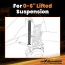maXpeedingrods 0-6" Rear Shocks for Ford F-150 2004-2008 2WD 4WD AWD, G1 Upgraded Version