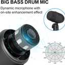 Depusheng 7-Piece Drum Microphone Set with 5 Dynamic Percussion Microphones and 2 Condenser Percussion Microphones Ideal for Instrument Recording and Music Production