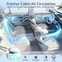 Car Seat Fan with Seatback Cooling Airflow for Driver & Back Seat Passengers, 3-speed Quiet USB Backseat Fan for Baby Rear Facing, Headrest Carseat Fan for Infant, Kids & Dogs