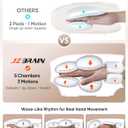 JZBRAIN Hand Massager with Heat and Compression : Cordless Heated Hand and Wrist Massager for Palm, Fingers, and Comfort Relief 4 Modes 6 Intensities, Portable Rechargeable, Wife Husband (Pink)