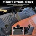Floor Mats for 2026 Kia Sportage Gas 2023-2025, Full Coverage All Weather Floor Mat Trunk Cargo Liner with Backrest Protectors & for Sportage Accessories (No for Hybrid)
