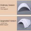 Ptwola 3 Pairs Shoulder Pads for Women Clothes Soft Sponge Anti-Slip Detachable Shoulder Pad Reusable No-Sewing Required High Low Shoulders Enhancer for Men Blazer Suit Coat Shirt Sewing Accessories (1.5cm thick)