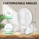 2 x Simple Deluxe Clip Fan, 6-Inch Grow Tent Fan, Monkey Fan, Adjustable 90 Angles, 15W, 2-Speeds Control, 1 Pack (White)