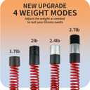 Upgraded Ropeless Battle Ropes for Home Gym, Four Adjustable Weight Levels, Weighted Workout Ropes for HIIT, Cardio and Strength Training Fitness Equipment