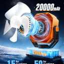 Portable Misting Fan, Cooling Mist Fans, 20000mAh USB Rechargeable Battery Powered Fan with Mister, 250mL Water Tank & LED Lantern, for Home Desk, Bedroom, Office, Outdoor & Indoor Use