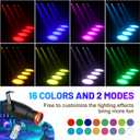 Pinspot Light, Czgor 18W RGBW 4 in 1 LED Spot Lights with Remote, Super Bright with Light Guide Pillar, Manual Focus Disco Ball Spotlight, Soft Cozy Stage Effect Lighting for DJ Disco Party Wedding
