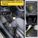 Floor Mat Replacement for 2019-2025 RAV4 ((Include Hybrid) Floor Mats All-Weather TPE Car Floor Mat - Rubber Floor Mat for First and Second Row - Non-Slip Car Mat Accessories