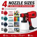 1000W High Power Paint Sprayer, Electric HVLP Spray Paint Gun with Adjustable Width Knob, 4 Nozzles & 3 Patterns, Easy to Clean for Furniture, Home Interior, House Painting (Red)