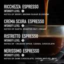Peet's Coffee, Dark and Medium Roast Espresso Capsules Variety Pack, Compatible with Nespresso Original Machine, 100% Arabica Coffee - Intensity 8-11, 40 Count (4 Boxes of 10 Espresso Capsules) (EXP 08/11/26)