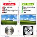 25 Pieces Clear CD Jewel Cases, 10.4 mm Standard Single CD DVD Storage Case with Assembled Black Tray, Plastic Discs Protective Covers for CD Collection Organization