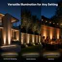 2Pack 72W Outdoor Wall Washer Lights, 40 Inch 5000K Daylight White LED Wall Washer Light Bar, 120V Waterproof IP67 Outdoor LED Light Bar for Outdoors, Plug and Play