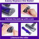 Upgrade Quick-Release Vacuum Direct Drive Head Replacement for Dyson V7 V8 V10 V11 V15Suitable for Hardwood Floor Carpets Attachment SV10 SV11 SV12 SV14 Replacement Part Electric Head Roller Brush