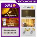 6 Pack Fairy Lights Battery Operated with Remote, 8 Modes & 4 Timers, 7ft 20 LED Mini String Twinkle Lights, Purple Waterproof Firefly Lights for Mason Jars Wedding Party Table Decor(Purple)