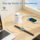BTU Pop Up Outlet for Countertop with 15W Wireless Charger, 20W USB C Fast Charging & 4 AC Outlet, 3 1/2 Hole Desk Charging Station Pop Out Outlet for Office, Conference, Kitchen Use