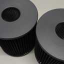 Pack of 2 Air Mini PECO-HEPA Replacement Filters Compatible with Moleku-le Tri-Power Air Mini and Air Mini + Air Purifiers, 3-in-1 High-Efficiency Replacement Filter