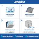 Aerostar 16x20x1 MERV 6 Air Filter, 6 Count, ACTUAL SIZE (15.50 x 19.50 x 0.75 ), HVAC, Air Conditioning & Furnace Filter for Dust, Lint & Pollen Control (MPR 300 / FPR 3), Made in USA