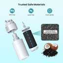 Dropology EDRARXD1 Refrigerator Water Filter Replacement Compatible with EDRARXD1, Filter A, EDRARXD1B, W11569863, WHRARXD1, Water Filter (Pack of 2)