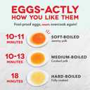Dash Deluxe Egg Cooker - Boiler, Poacher & Steamer - Includes Measuring & Recipe Guide - Dishwasher Safe - BPA Free - Holds 12 Eggs, White