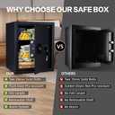 1.4 Cubic Small Safe Box, Digital Security Box Mini Safe W/Fireproof Bag