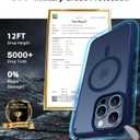 Magnetic for iPhone 15 Pro Max Case [Compatible with MagSafe] with 2X Screen Protector, Military-Grade Slim Shockproof Phone Cover Translucent Matte Anti-Fingerprint for iPhone 15 ProMax, Blue