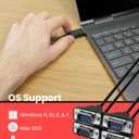 Gearmo 4 Port RS-232 to USB Adapter with LED Indicators, 5ft Length, FTDI Chipset, ESD Protection, Windows/macOS/Linux Compatible