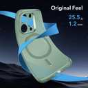 4 x ESR for iPhone 13 Pro Max Case, Compatible with MagSafe, Military-Grade Protection, Resists Yellowing and Scratches, Magnetic Phone Case for iPhone 13 Pro Max, Zero Series, Frosted Green