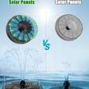SZMP Solar Water Fountain Upgraded 100% Glass Panel, 3.5W Solar Powered Fountains Built-in 2000 Battery with 7 Nozzle & 4 Fixer, Solar Fountain Pump for Bird Baths, Pond, Outdoor