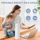 36-Hour Portable Breastmilk Storage Bottle, 20oz Vacuum Insulated Stainless Steel Breast Milk Cooler Bottle, TSA Approved Breast Milk Chiller for New Moms, Outdoor, Travel, Office - White