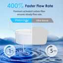 Waterdrop PT-07W Water Filter Pitcher, 10-Cup, NSF Certified, 200-Gallon Long-Life Filter, Improves Coffee & Tea Taste, Reduces PFOA/PFOS and Chlorine, 5X Longer Filter Life, White