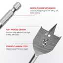 13 Piece Spade Drill Bit Set, Paddle Flat Bit for Woodworking, Hole Cutter Wood Drill Bit Set with Quick Change Shank, 1/4" to 1-1/2", Nylon Storage Pouch Included