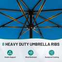 AreShark 9 FT Patio Umbrella for Outdoor, Outdoor Table Umbrella with Push Button Tilt and Crank, Outdoor Patio Umbrellas with 8 Sturdy Ribs for Market, Garden, Pool (Royal Blue)