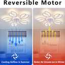 Modern Ceiling Fans with Lights, Low Profile Ceiling Fan with Remote for Bedroom, Flush Mount Ceiling Fan with LED Dimmable Light,3-Colors, 6-Speeds, Timing CeilingFan Light-White Leaves