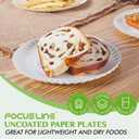 FOCUSLINE 7 Inch Paper Plates, White Paper Plates Uncoated, Everyday Disposable Dessert Plate 7" Small Plate Bulk 1000 Count