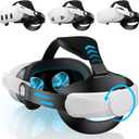 Kawaye for Meta Quest 3S/Quest 2/Quest 3 Head Strap, Adjustable Halo Strap Replacement for Elite Strap, VR Headset Strap Enhanced Support&Comfort Reduce Facial Pressure