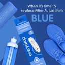 Everydrop by Whirlpool Refrigerator Water Filter A - EDRARXD1, Single-Pack