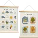 Weather Poster Hanging Flag, Four Seasons Canvas Wall Art For Playroom Homeschool Preschool, Nursery Learning Poster Hanger, Set Of 2 Educational Posters For Toddlers, Boho Classroom Decor
