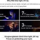 VOOGLAM Stylish Square Blue Light Blocking Glasses for Women Anti UV Eyestrain Eyewear Aethwy
