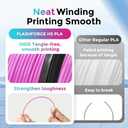 FLASHFORGE Rapid PLA Gradient Filament 1.75mm White & Pink, Transform Colors Smoothly & Fast, High Flow Speedy 3D Printer Filament, Experience Exceptional Performance with 500mm/s Fast Printing