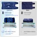 KingPavonini XXL Knee Ice Pack Wrap Around Entire Knee After Surgery, Large Reusable Gel Ice Pack for Injuries, Pain Relief, Swelling, Sports Injuries, 1 Pack (Blue)