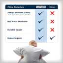 AllerEase Waterproof Soft Top Layer Hypoallergenic Allergy Defense Fabric Machine Washable Durable Zippered Pillow Protector, Standard/Queen Size, 2 Pack, White