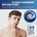 Philips Electric Shavers for Men, Rechargeable Wet/Dry Electric Shaver with SenseIQ Technology, Cordless Electric Razors for Men with Pop-up Trimmer, Travel Case