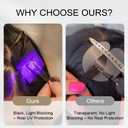 UV Lamp Hair Extension Tool Kit Invisible Hair Extensions UV Lamp 30g UV Hair Glue with 30ml Glue Remover Plastic Eyebrow Comb for UV Hair Set Eyelashes Extensions