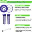 Anewise Filter Replacements for Dyson DC41, DC65, DC66, UP13, UP20 Multi Floor, Ball and Animal Vacuum, 2 Post Filters & 2 Pre Filters, Replaces Part # 920769-01 & 920640-01