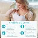 Paruu P10 Hands-Free Breast Pump Wearable, 338mmHg Strong Suction, Low Noise, 4 Modes & 9 Levels, Electric Breast Pump Portable, Smart Display, 19/21/24/28mm Insert/Flange, 2 Pack (White)