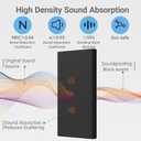 4 Pack High-Density Core with Fabric Cover Acoustic Panels 24122 In Self-Adhesive Soundproofing and Sound-Absorbing Wall Panels for Echo Reduction in Studio, Theater, or Recording (Midnight Black)