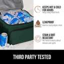 GORILLA GRIP Insulated Lunch Box Bag for Women Men, 15L, Leakproof Reusable Soft Cooler Bags, Multiple Compartments, Mesh Pockets and Adjustable Strap, Food Tote Keeps Drinks Cold, 13x9, Hunter Green