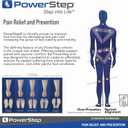 PowerStep Wide Fit Orthotics Insoles, Wide Feet Arch Support, Plantar Fasciitis Relief, Mild Pronation, Orthotics That Supports Ankle & Knee Pain for Men and Women, Made in The USA (Blue/Gray)