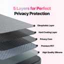 2 x SIELO 2PACK Privacy Screen Protector for iPhone 15 Plus, Anti-Scratch, Anti-Fingerprint, Anti-Shatter, Touch Sensitive, PET Film, Blue Light Block, Easy Install, 9H Hardness